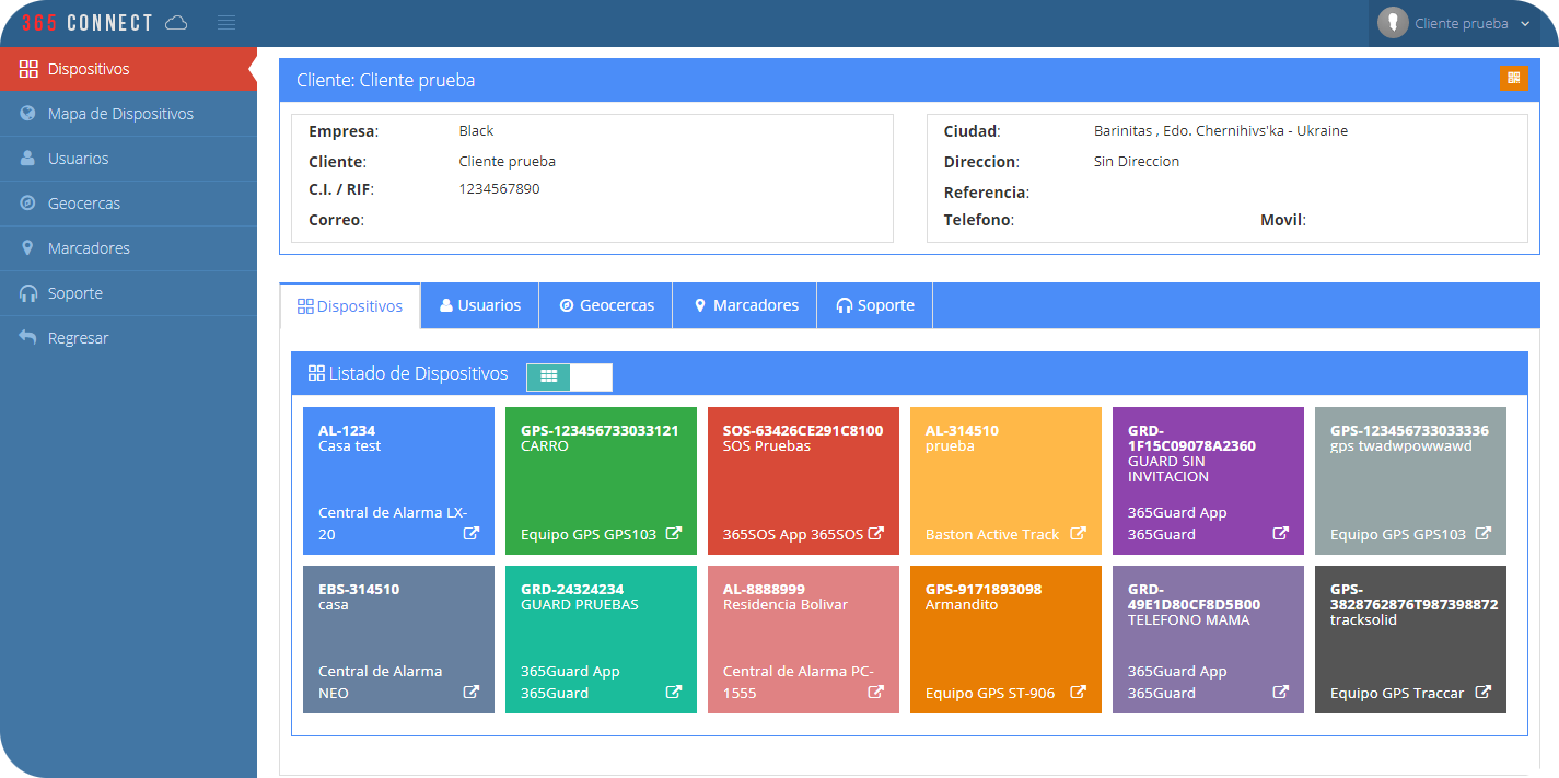 Acceso accesoClienteUsuario