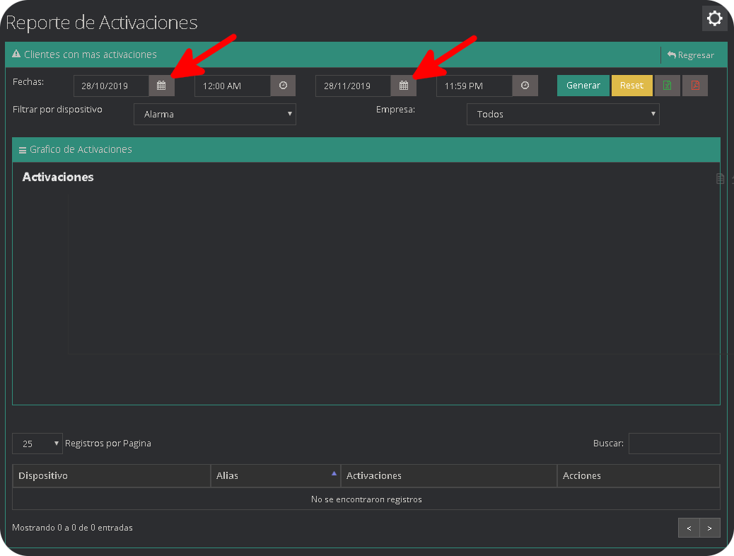 Activaciones2 Activaciones2