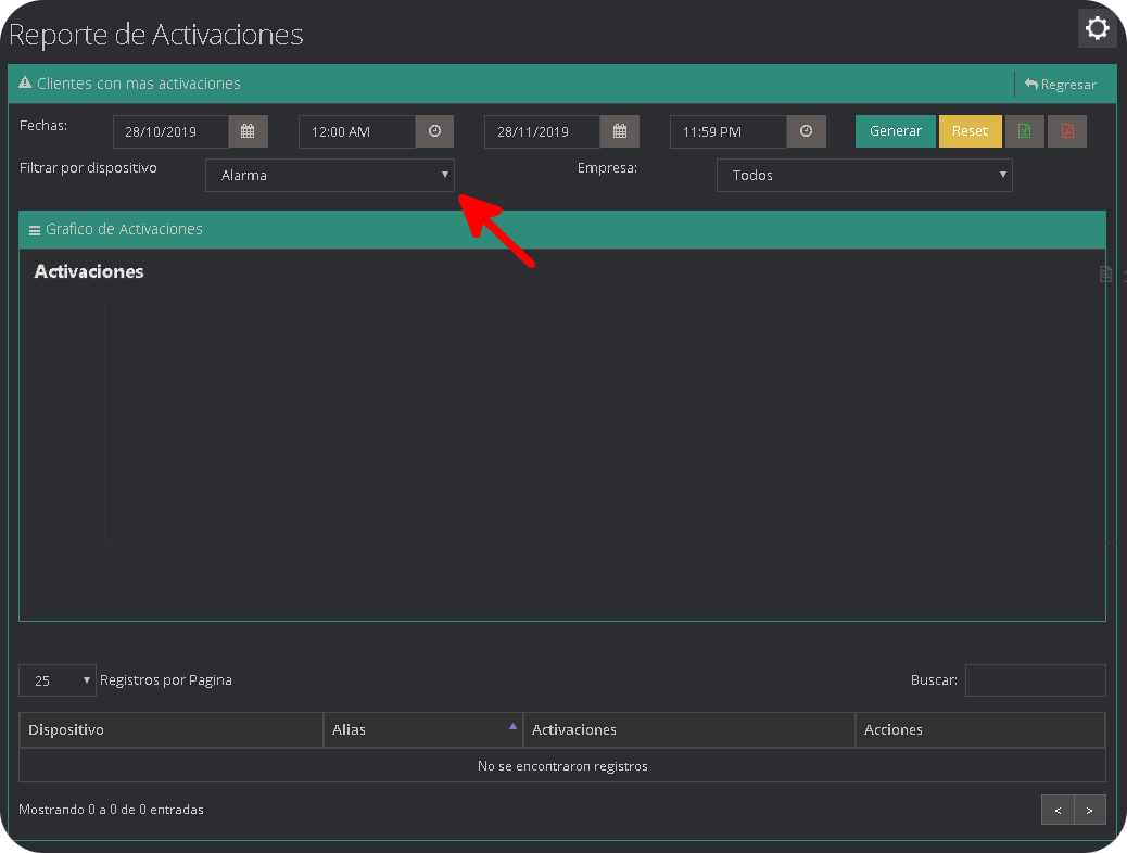 Activaciones3 Activaciones3
