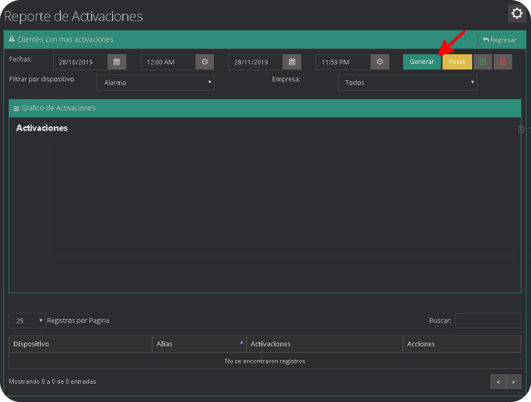 Activaciones4 Activaciones4