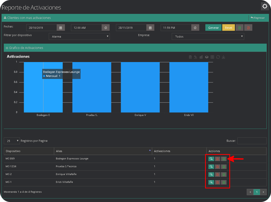 Activaciones6 Activaciones6