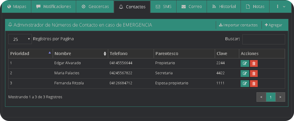 Contacto Agregar Contacto
