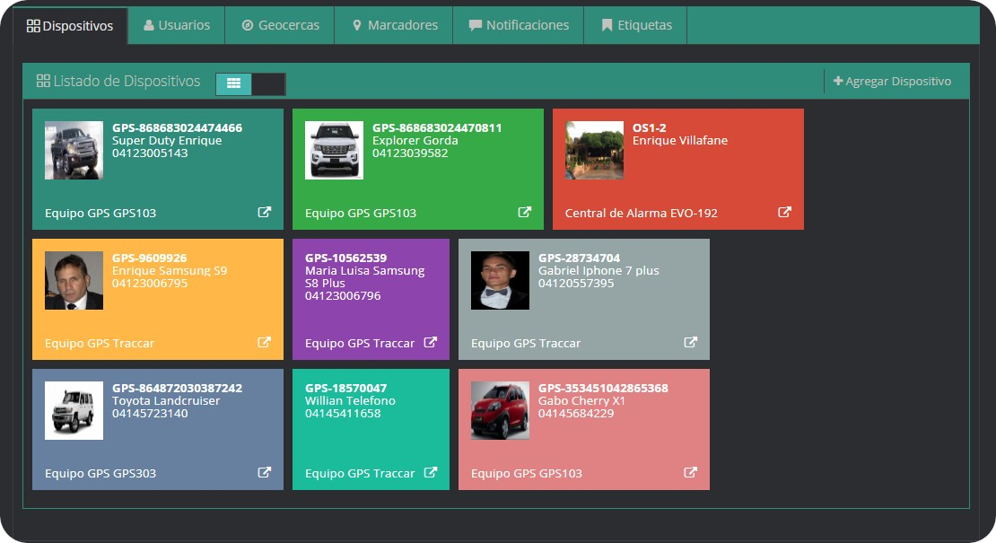 Pestaña Dispositivos Dispositivos