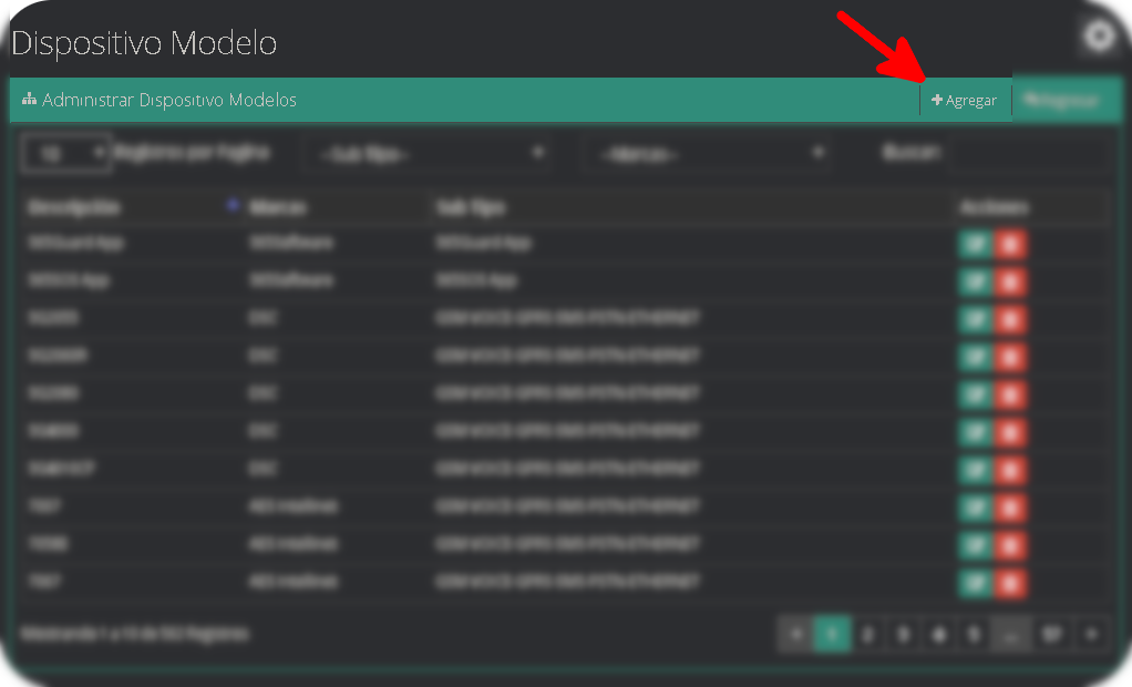 Dispositivos Modelo2 Dispositivo Modelo2