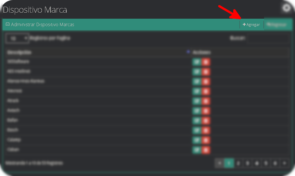 Dispositivos Marca2 Dispositivo Marca2
