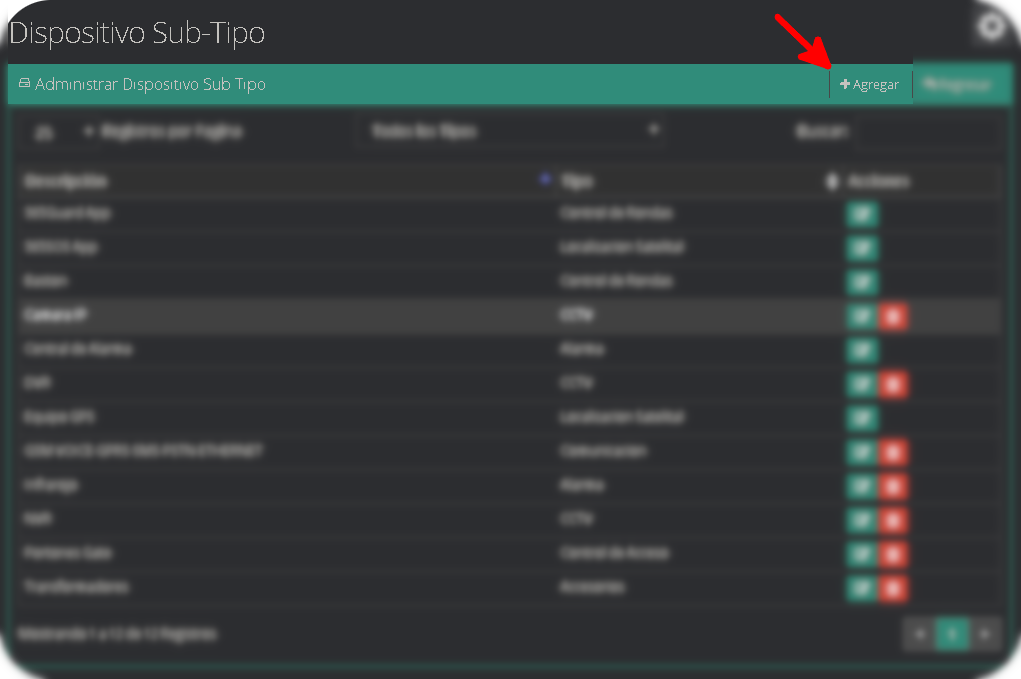 Dispositivos Sub Tipo2 Dispositivo Sub-Tipo2