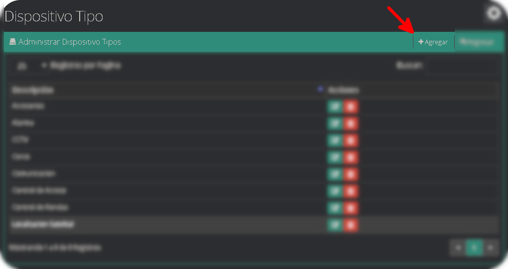 Dispositivos Tipo2 Dispositivo Tipo2