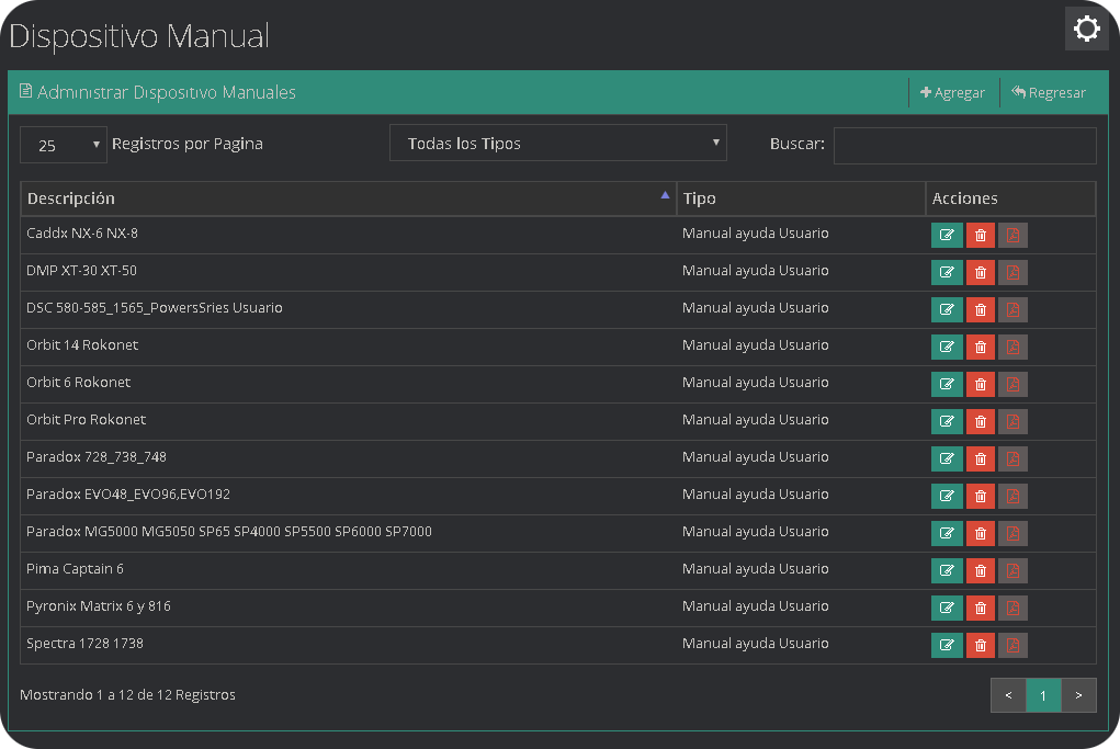 Dispositivos Manual Dispositivo Manual