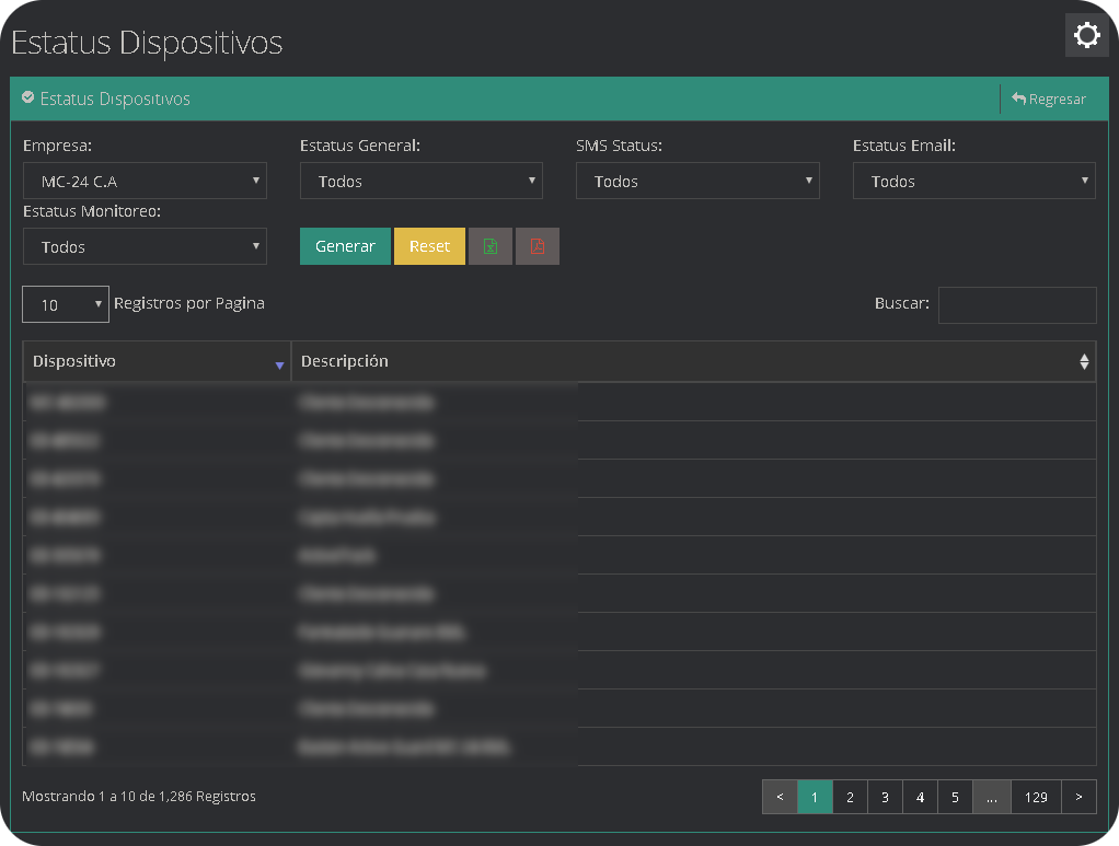 Estatus Dispositivos Estatus Dispositivos