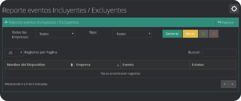 Eventos Incluyentes/Excluyentes Eventos Incluyentes/Excluyentes