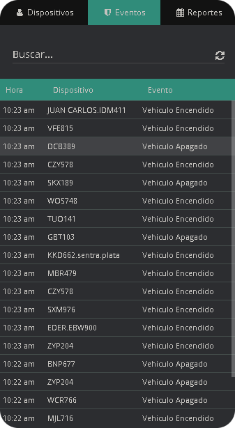 Eventos Mapas Eventos Mapas