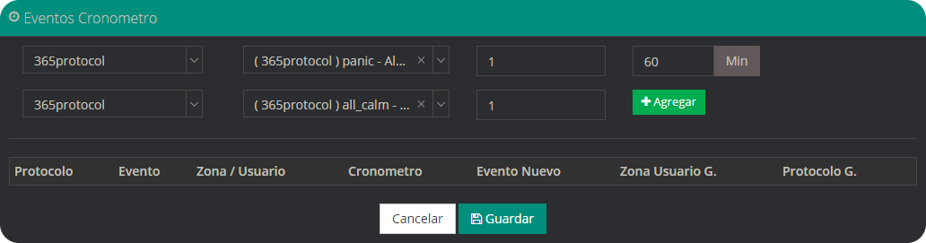 Switch Eventos switch eventos