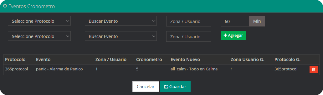 Switch Eventos switch eventos