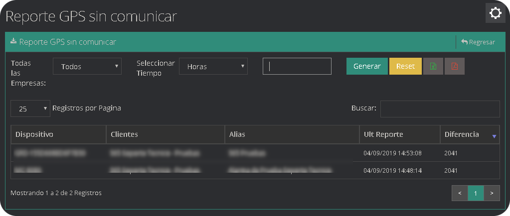GPS sin Comunicar GPS sin Comunicar