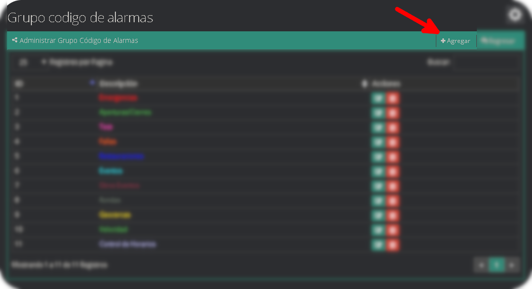 Grupo Código de Alarmas Grupo Código de Alarmas