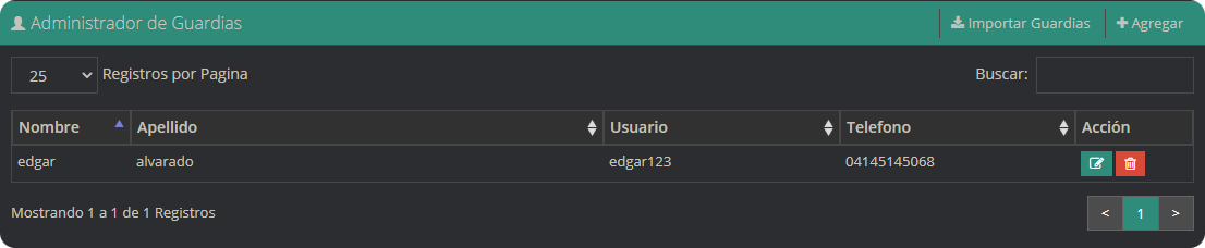 guardia_list guardia_list