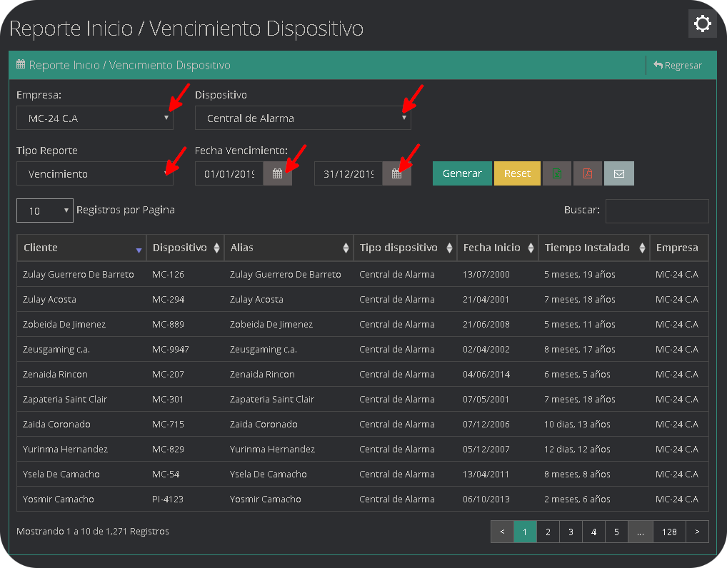 Inicio Vencimiento Dispositivos Inicio Vencimiento Dispositivos