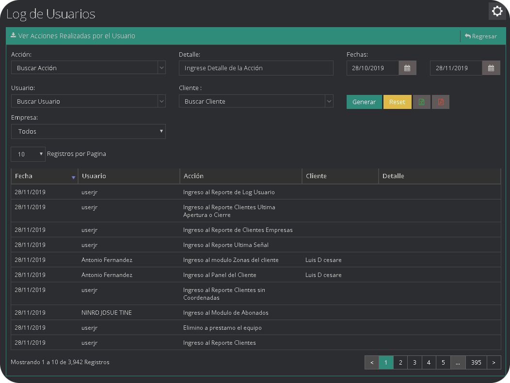 Log de Usuarios Log de Usuarios