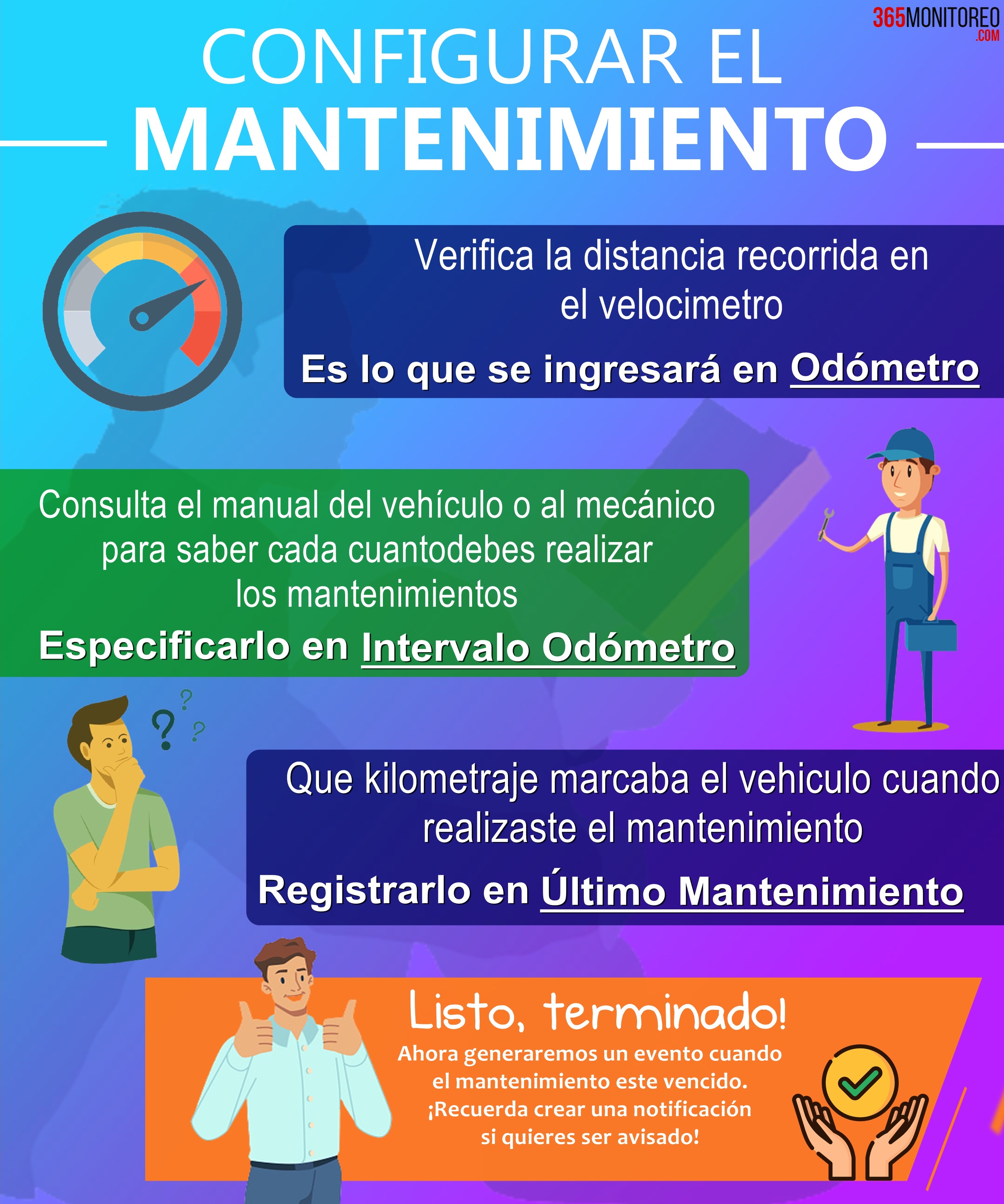 Configurar Mantenimiento Mantenimiento