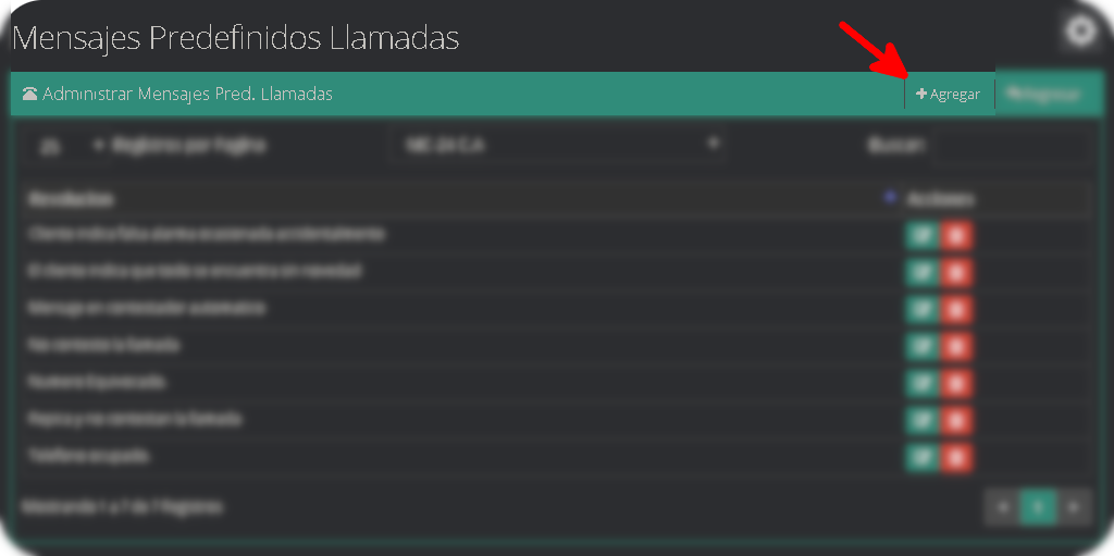 Mensajes Predefinidos llamadas Mensajes Predefinidos llamadas