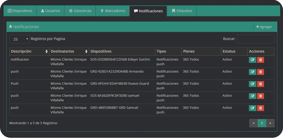 Pestaña Notificaciones Notificaciones