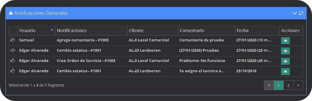 Ordenes de Servicio Ordenes de Servicio