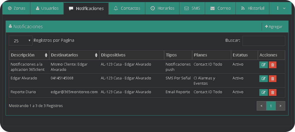 notificacionesAlarma notificacionesAlarma