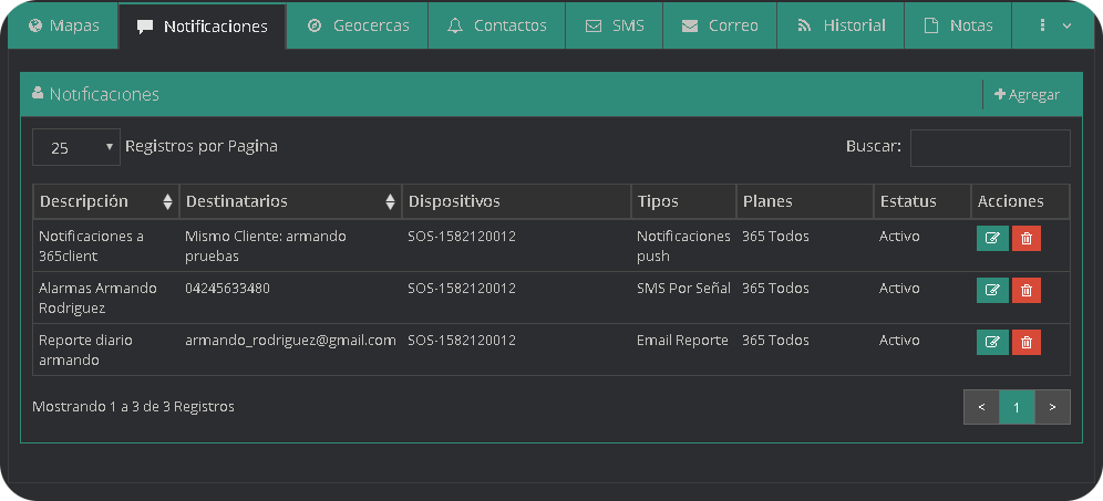 Notificaciones Notificaciones