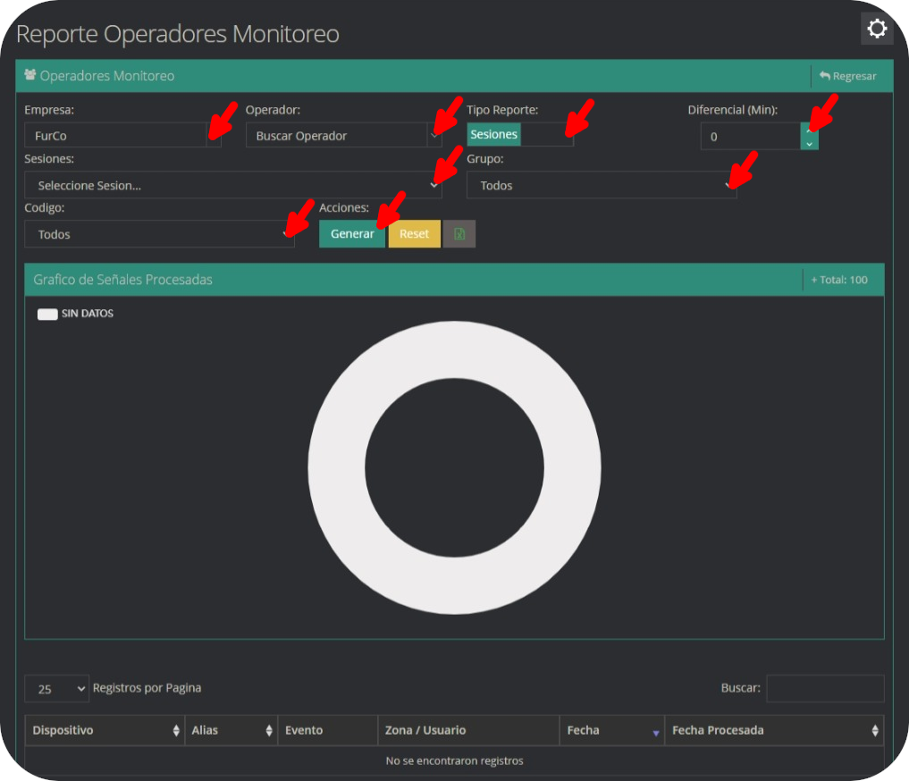 Operadores Monitoreo Operadores Monitoreo