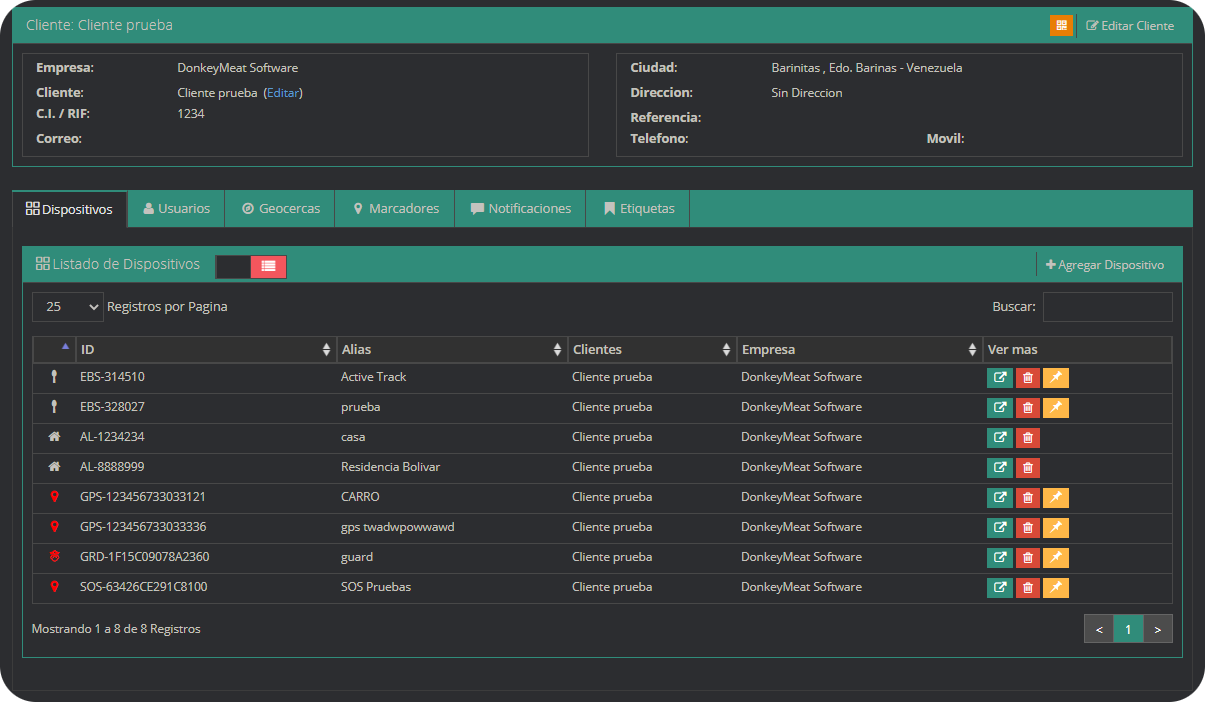 panel-dispositivo-list panel-dispositivo-list