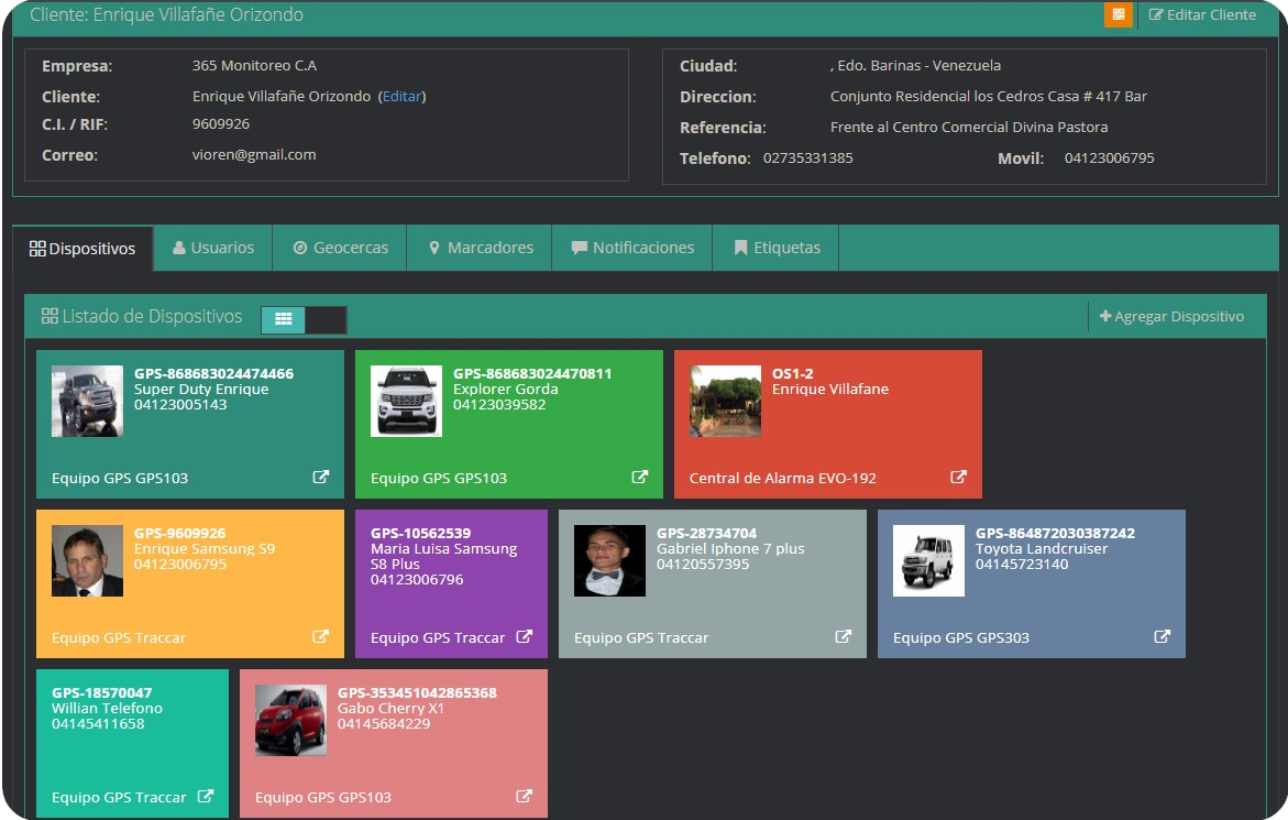Panel Cliente Panel Cliente