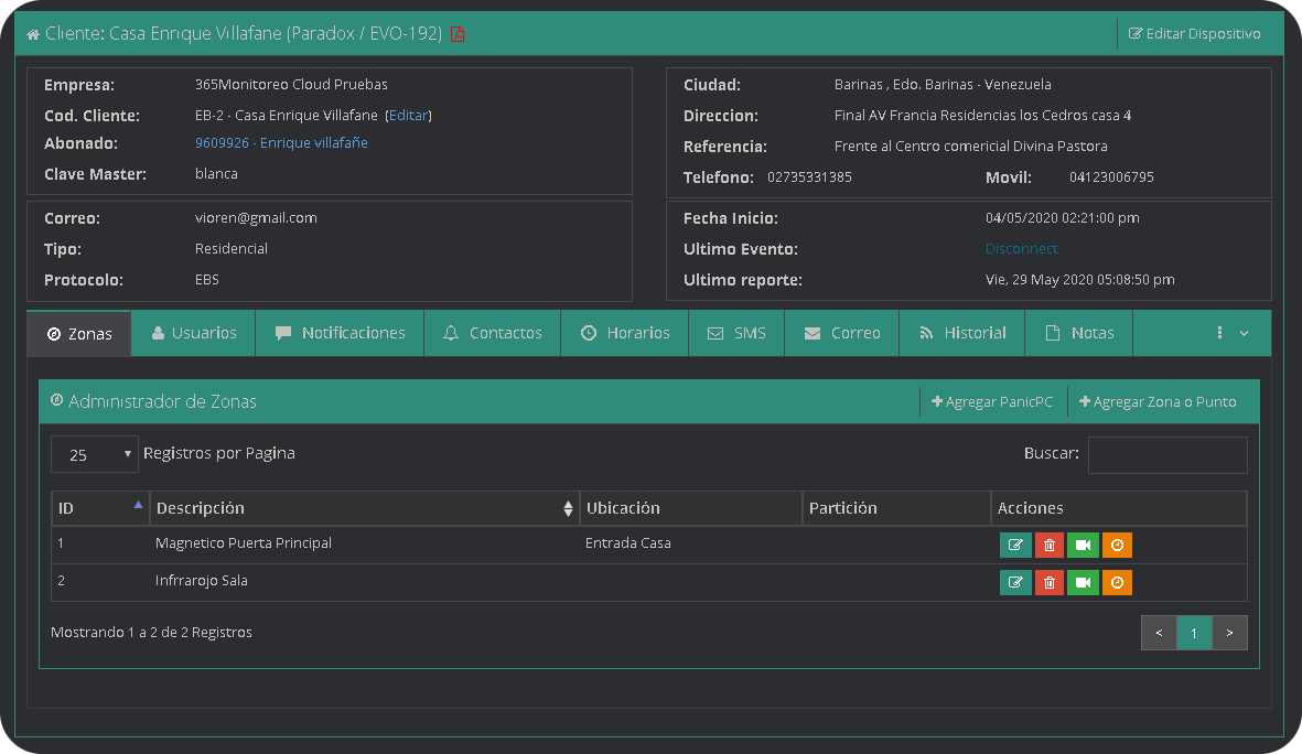 Panel Dispositivo paneldispositivo