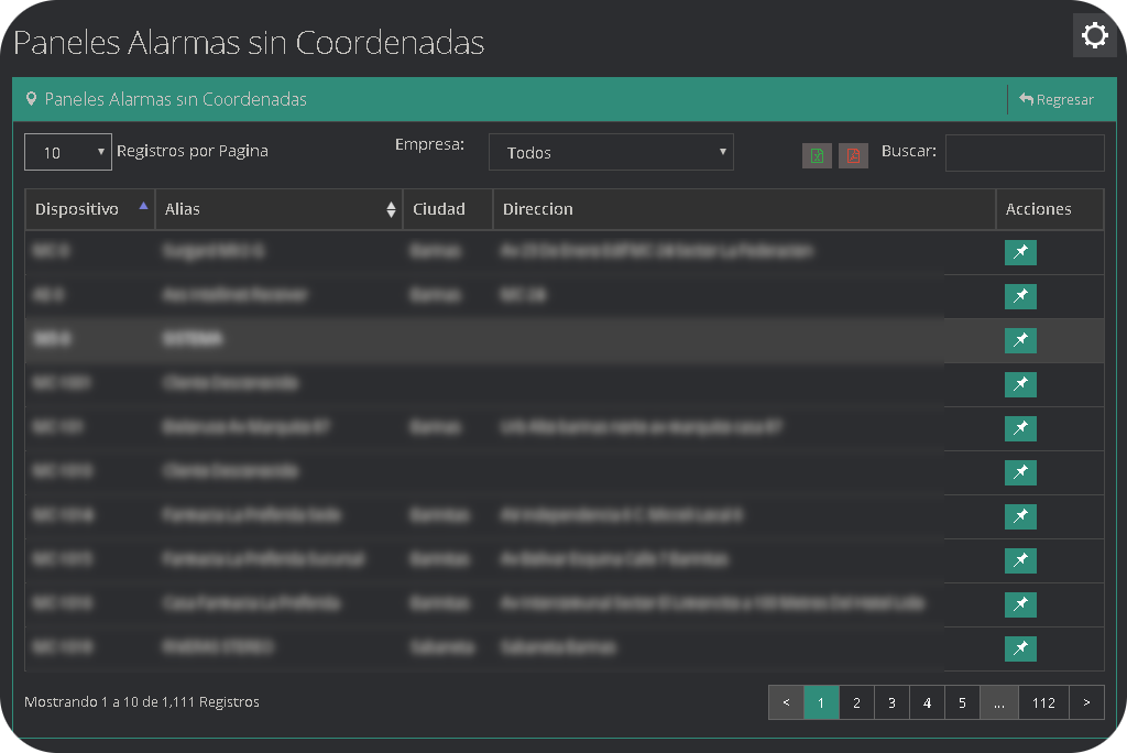 Panel Alarmas sin Coordenadas Panel Alarmas sin Coordenadas