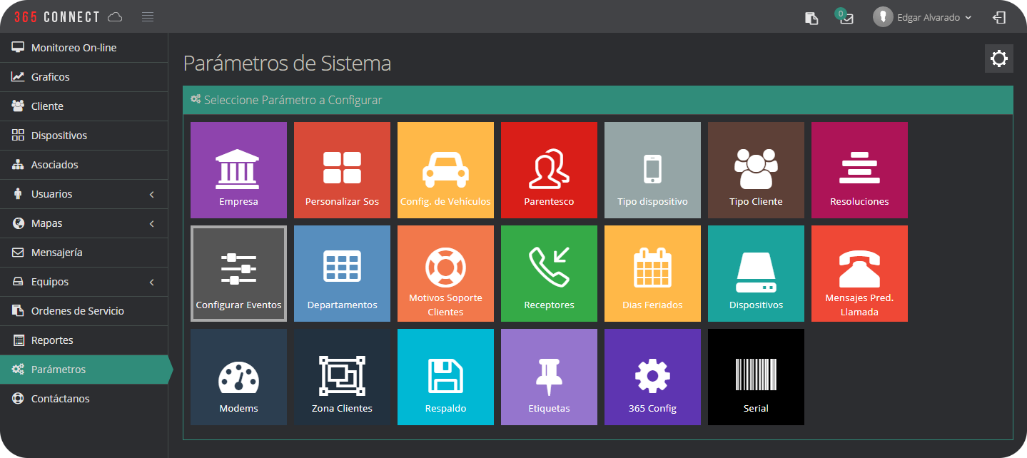 parámetros parámetros