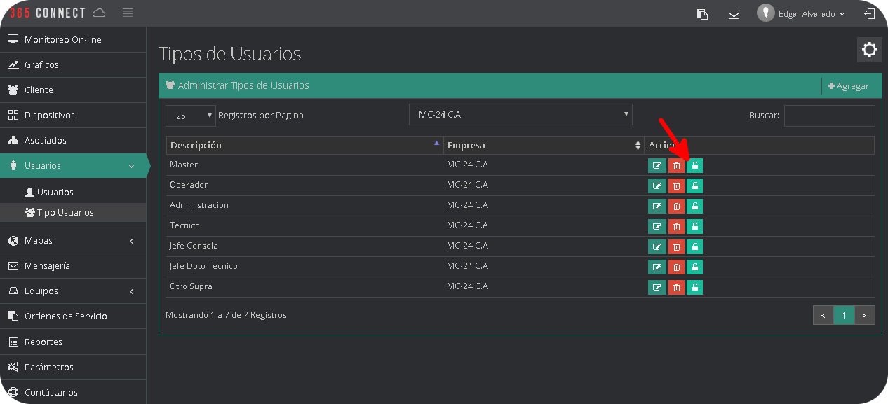 Permisos Tipo de Usuario2 Permisos Tipo de Usuario2