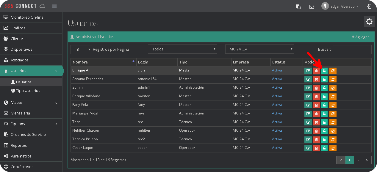 Permisos Usuario2 Permisos Usuario2