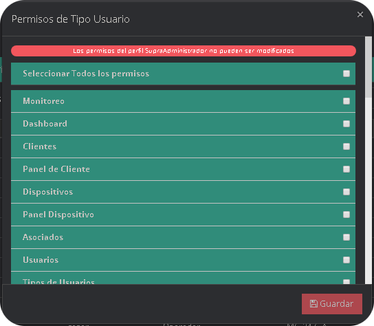 Permisos Usuario3 Permisos Usuario3