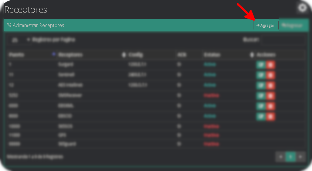 Receptores Receptores