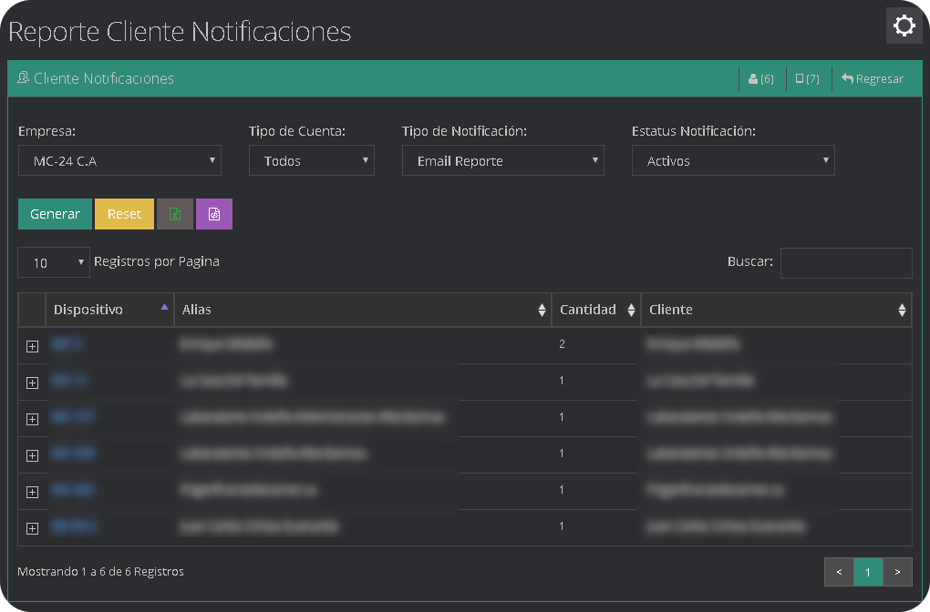 Cliente Notificaciones Cliente Notificaciones