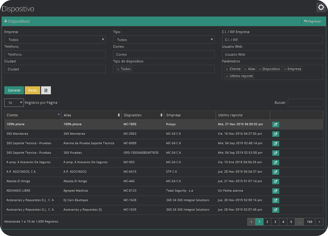 Dispositivo Dispositivo