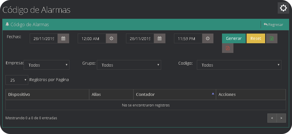 Código de Alarmas Código de Alarmas