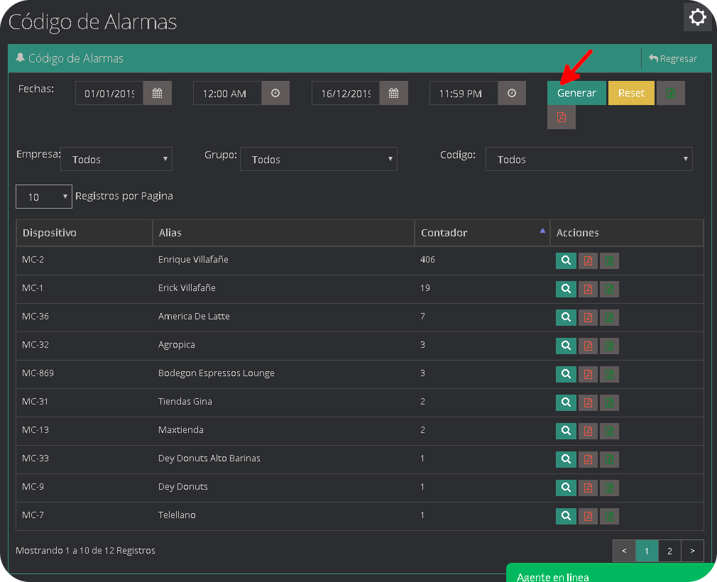 Código de Alarmas Código de Alarmas