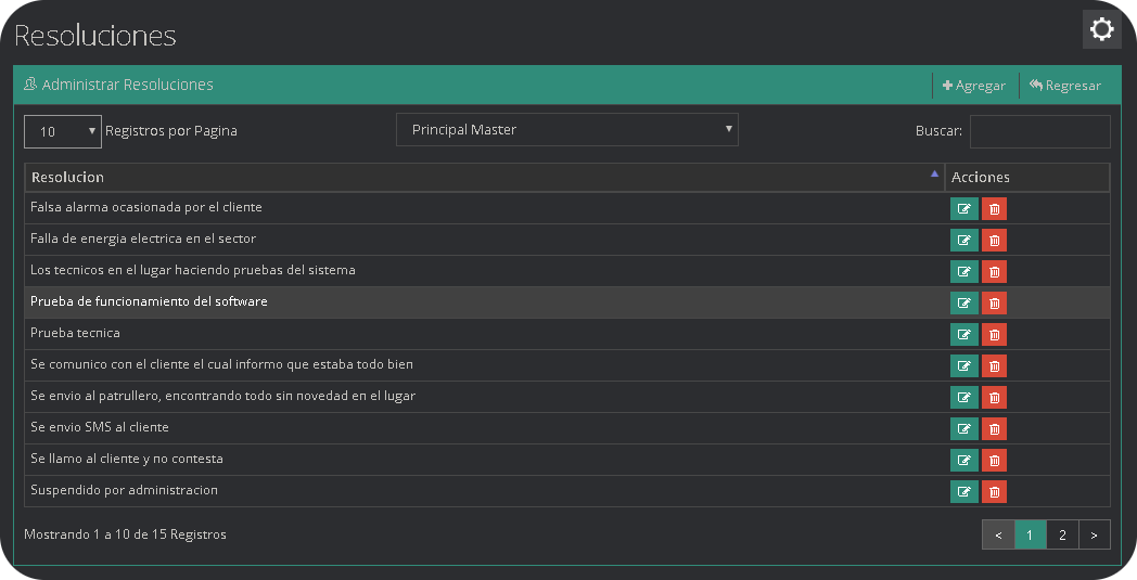 Resoluciones Resoluciones