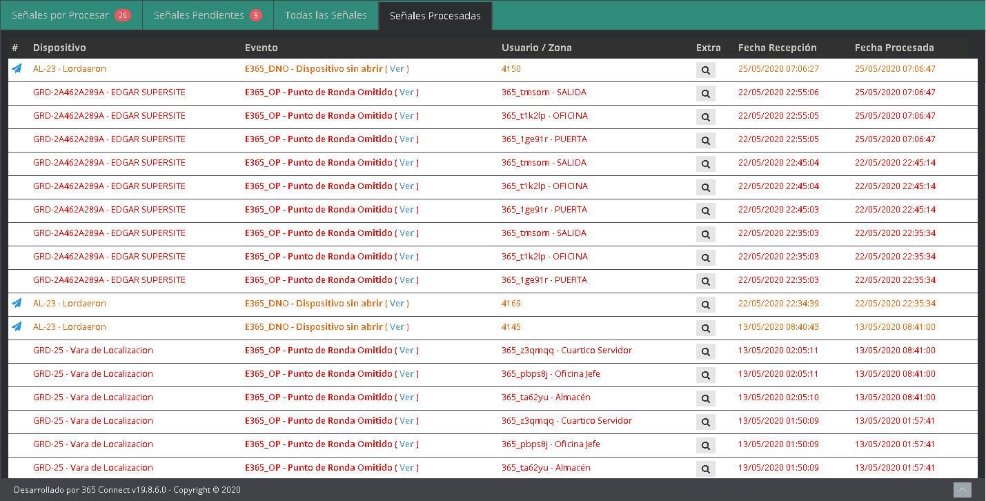 Senales procesadas signals_procesadas