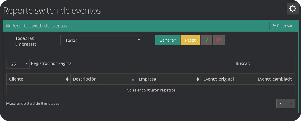 Swtich de Eventos Swtich de Eventos