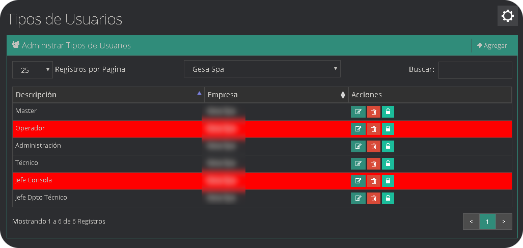 Tipo de Usuario Tipo de Usuario