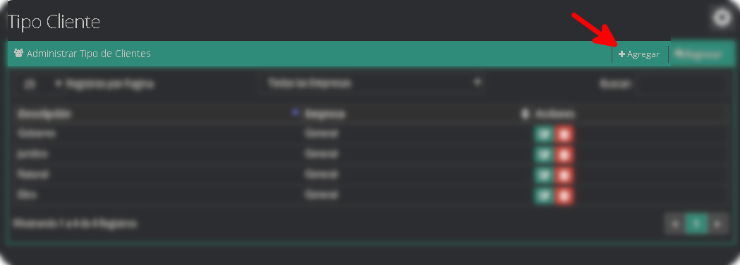 Tipo Cliente2 Tipo Cliente2
