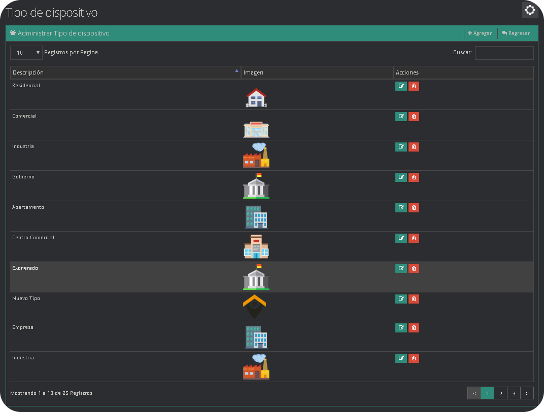 Tipo de Dispositivo Tipo de Dispositivo
