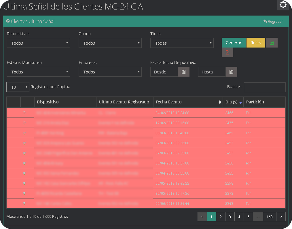 Cliente Ultima Señal Cliente Ultima Señal