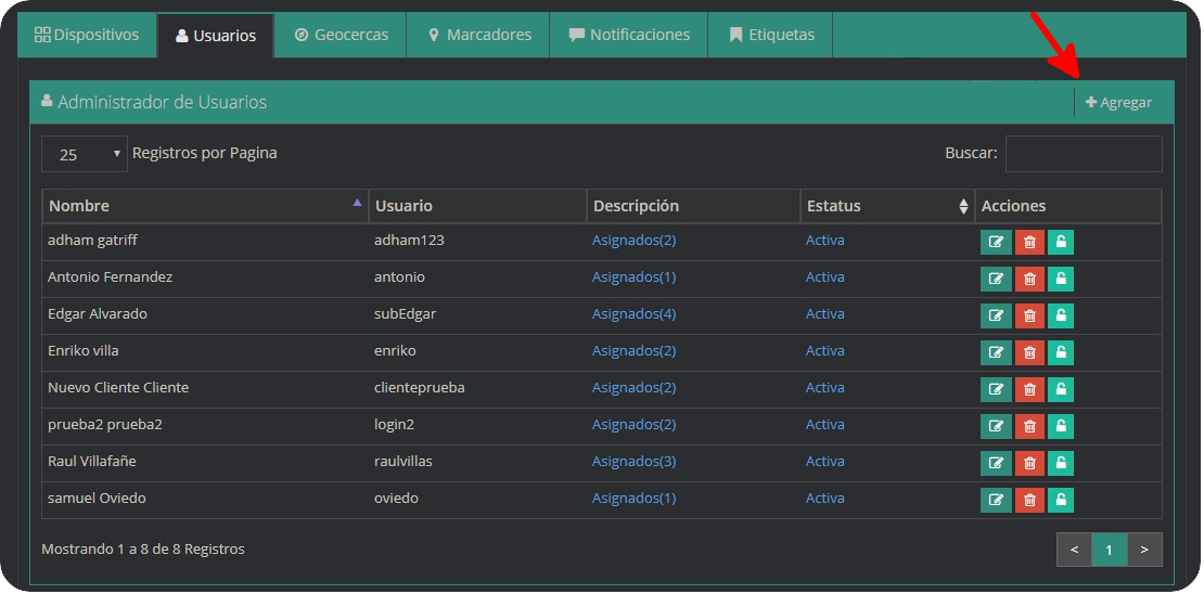 Pestaña Usuarios Agregar Usuarios